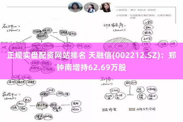 正规实盘配资网站排名 天融信(002212.SZ)：郑钟南增持62.69万股