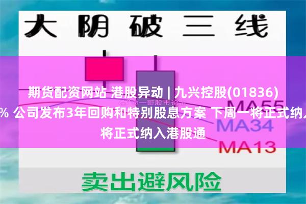 期货配资网站 港股异动 | 九兴控股(01836)现涨超3% 公司发布3年回购和特别股息方案 下周一将正式纳入港股通