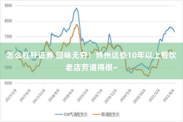 怎么杠杆证券 回味无穷！博州这些10年以上餐饮老店劳道得很~