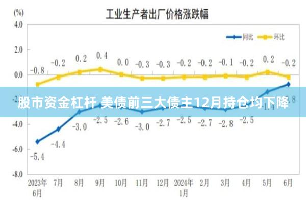 股市资金杠杆 美债前三大债主12月持仓均下降